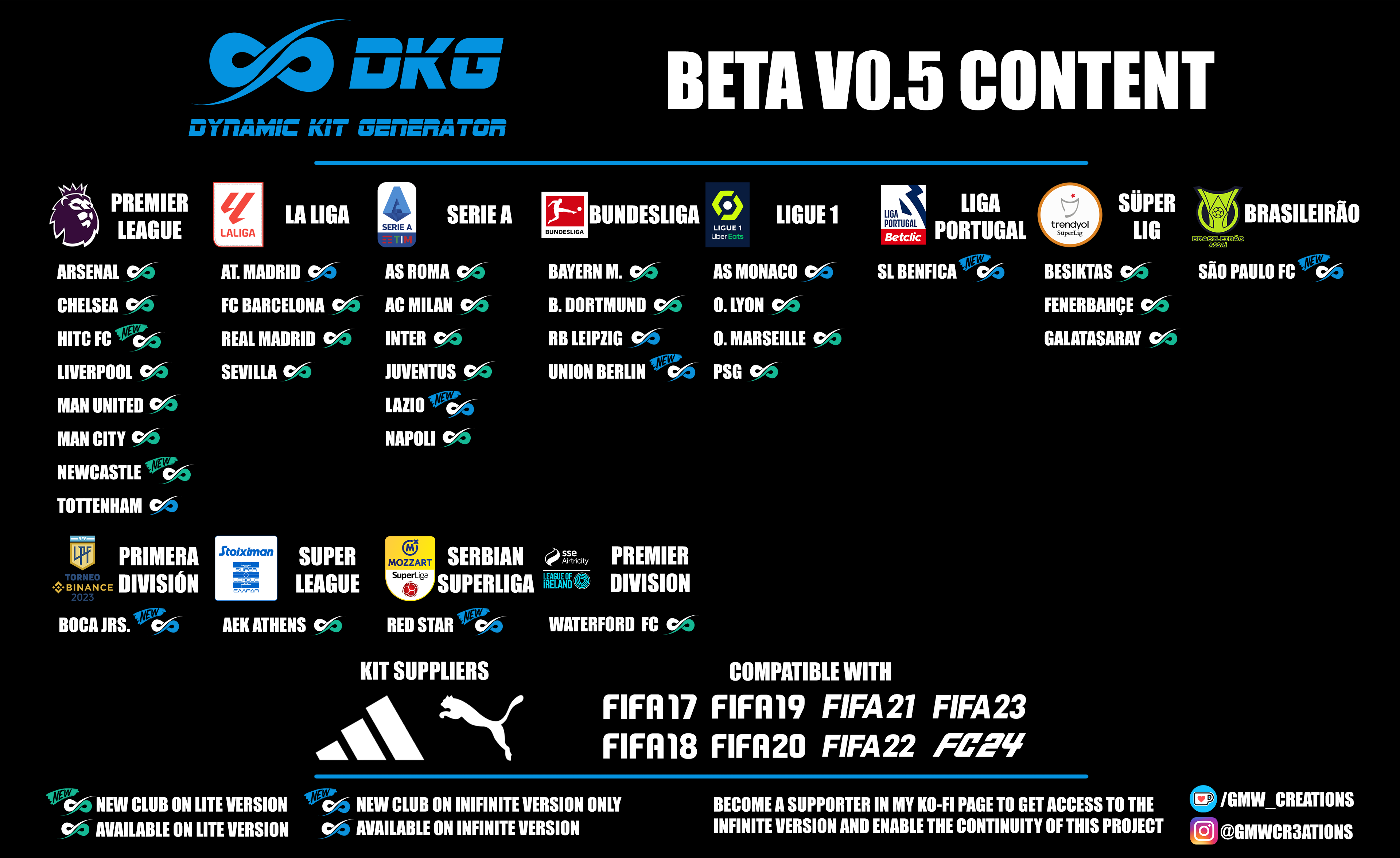 Beta V0.5 content banner.png