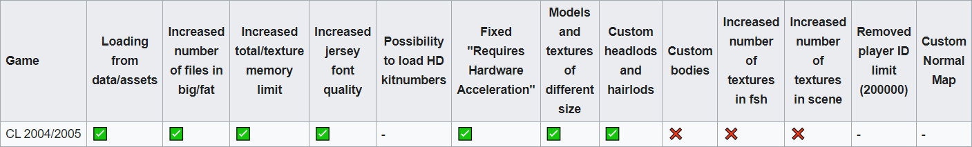 asset-loader-cl0405-features.png